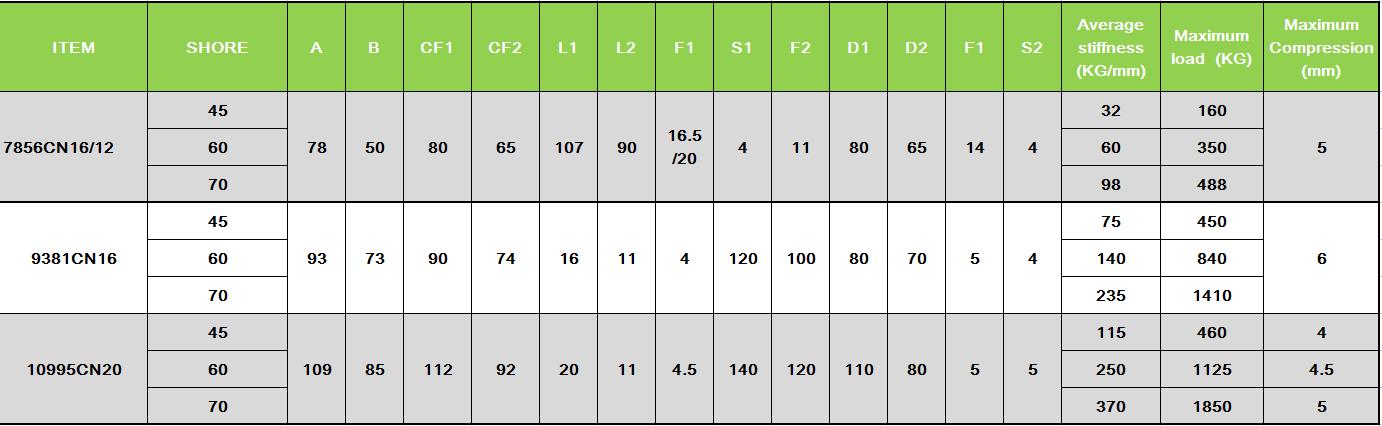 1650956915443526.jpg 尺寸表.jpg