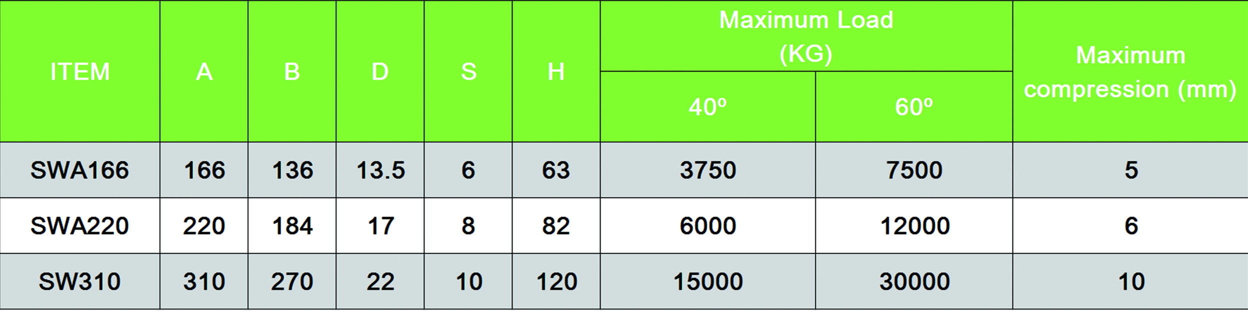 1651284109103258.jpg SWA尺寸表.jpg