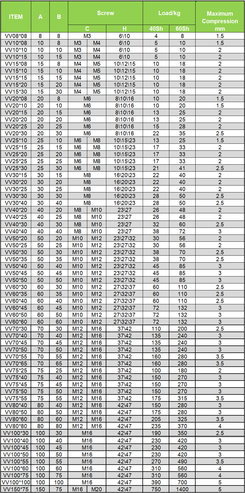 1652254269467742.jpg 尺寸表.jpg