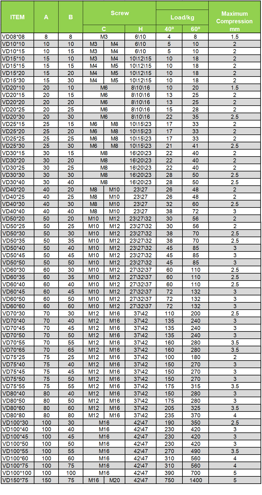 1652258583524513.jpg 尺寸表.jpg