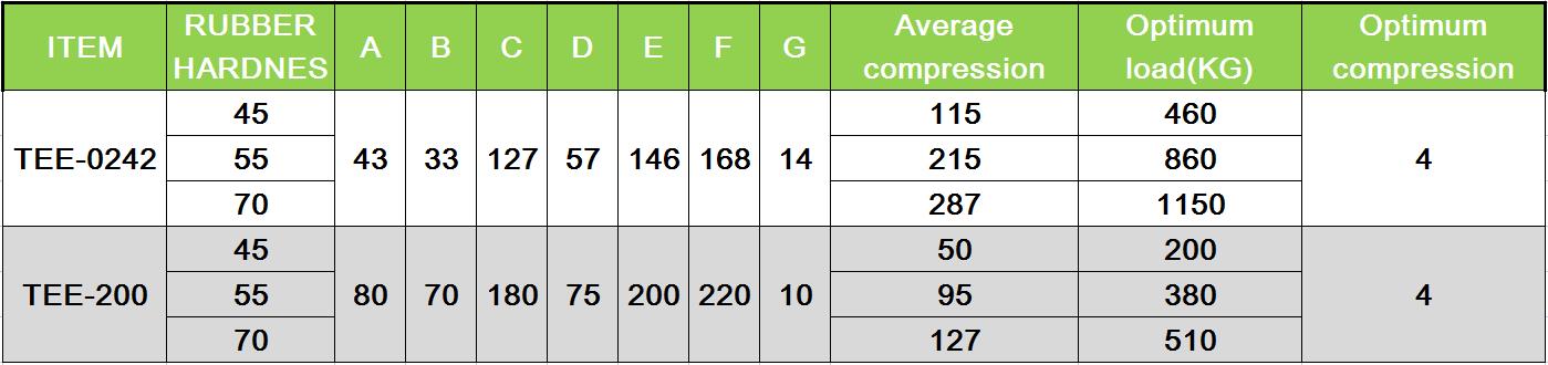 TEE diamension sheet.jpg