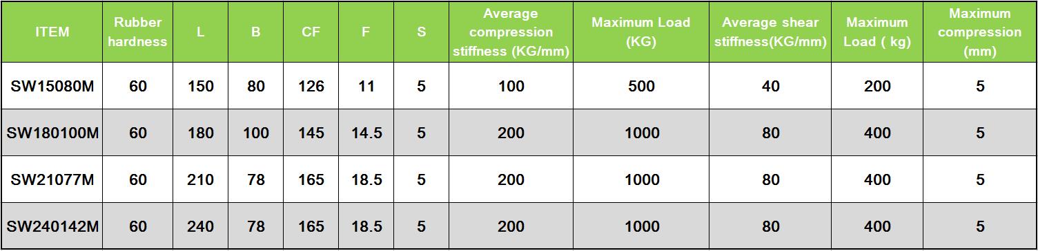 SW diamension sheet.jpg