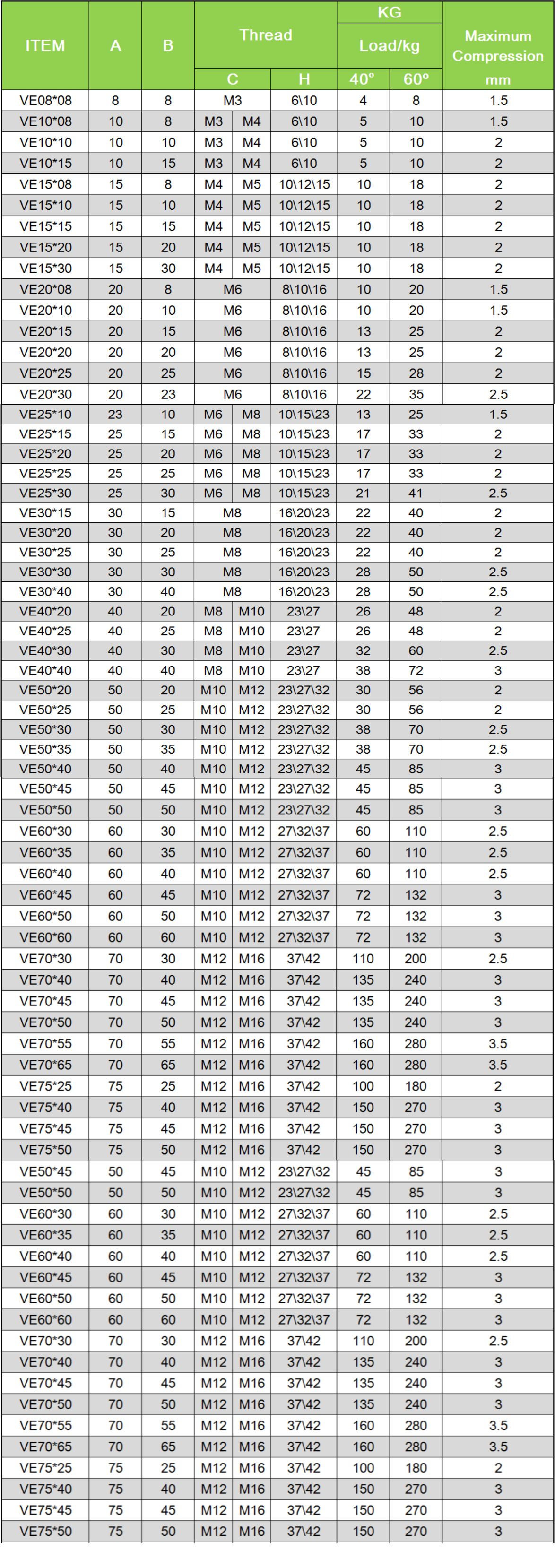 1653879575791240.jpg размерный лист серии VE.jpg