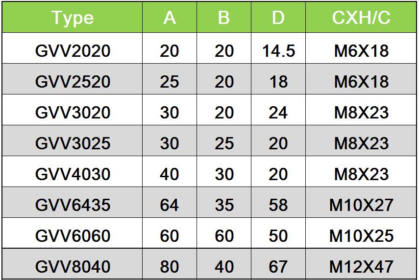 GVV dimension sheet.jpg