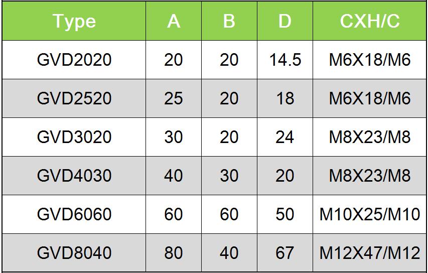 GVD dimension sheet.jpg
