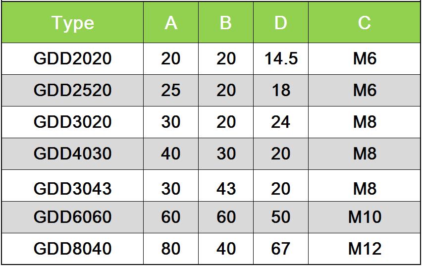 GDD dimension sheet.jpg