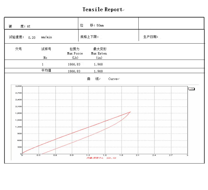 SW150 Tensile testing.png